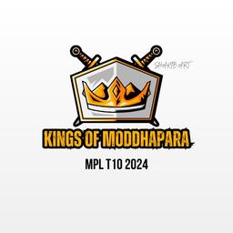 Kings Of Moddhopara