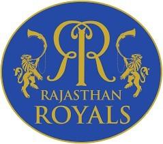 Rajasthan College