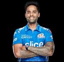 Suryakumar Yadav