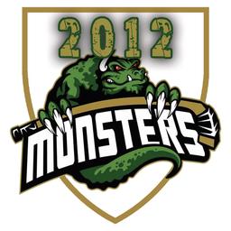 Monsters 2012