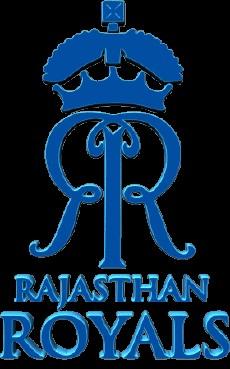 Meerut Cantt Royals