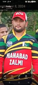 Sakhawat Khan