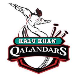 Kalu Khan Qalandar